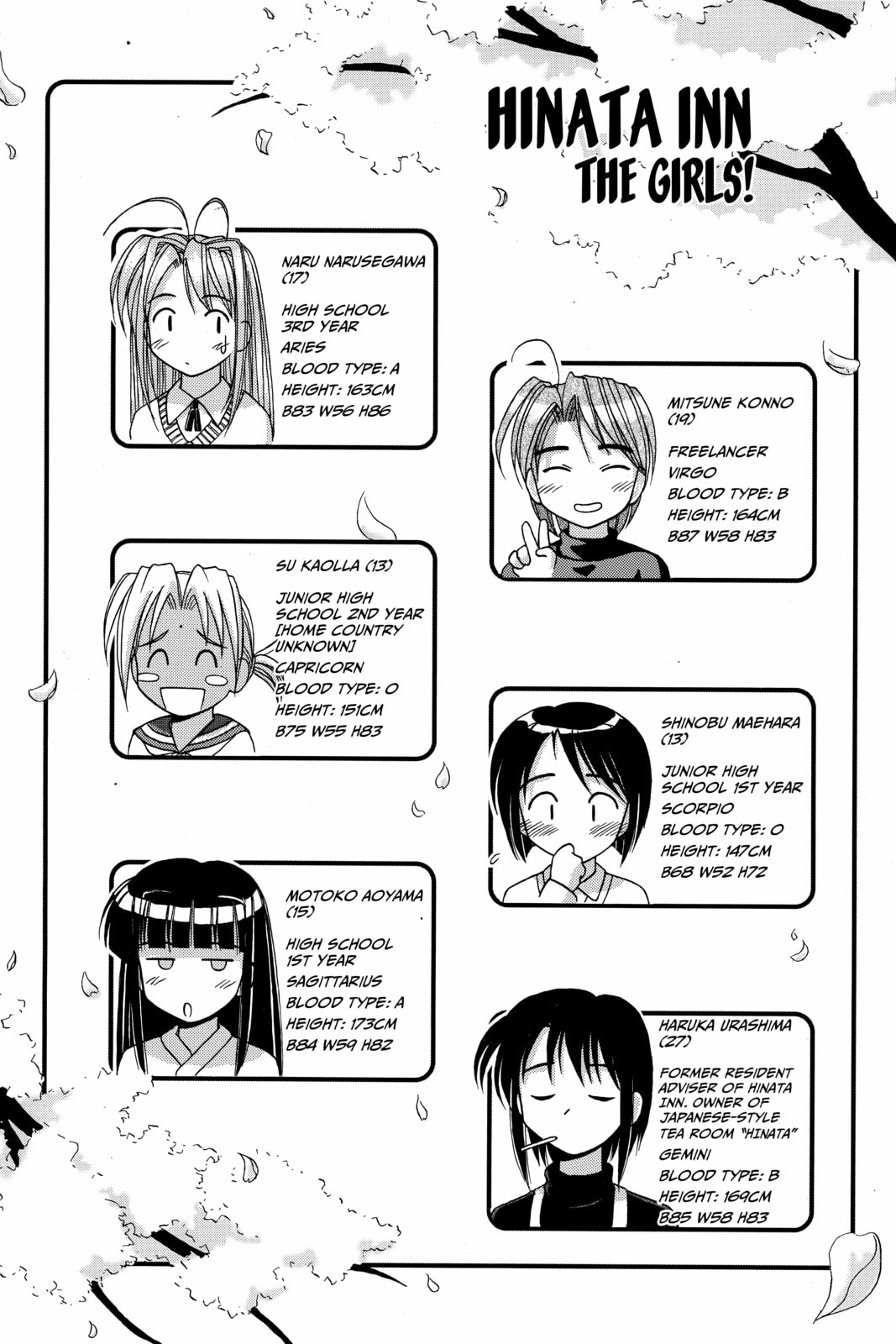 Read Love Hina chapter 5 image 19 on Lezhin