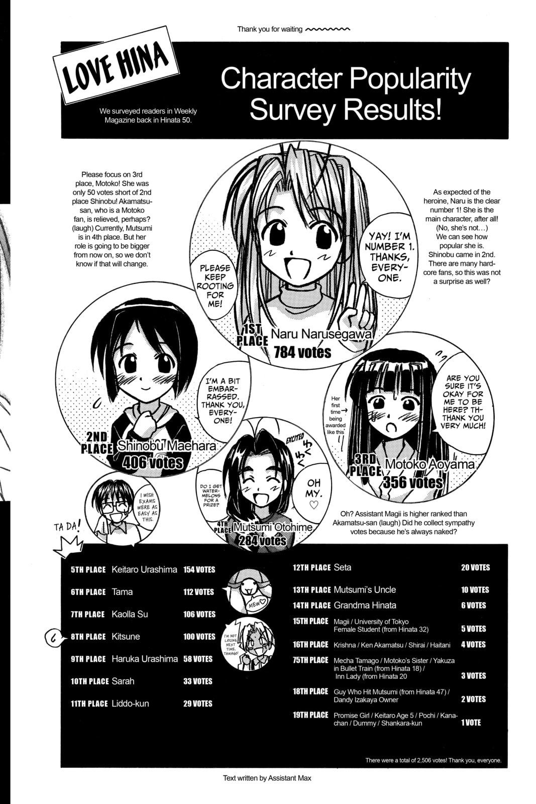 Read Love Hina chapter 59 image 19 on Lezhin