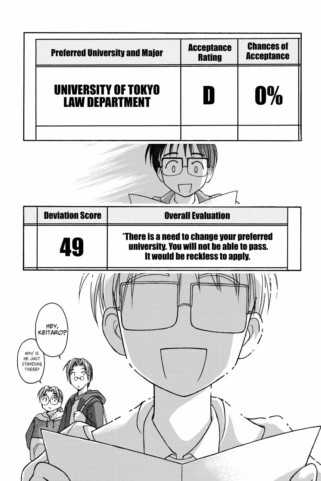 Read Love Hina chapter 8 image 15 on Lezhin