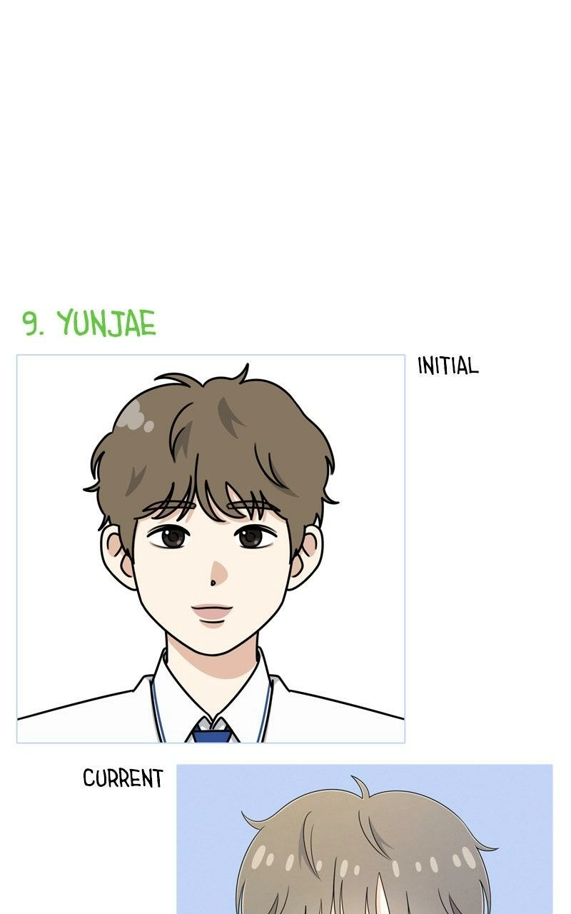 Read Love in Session chapter 58.5 image 97 on Lezhin