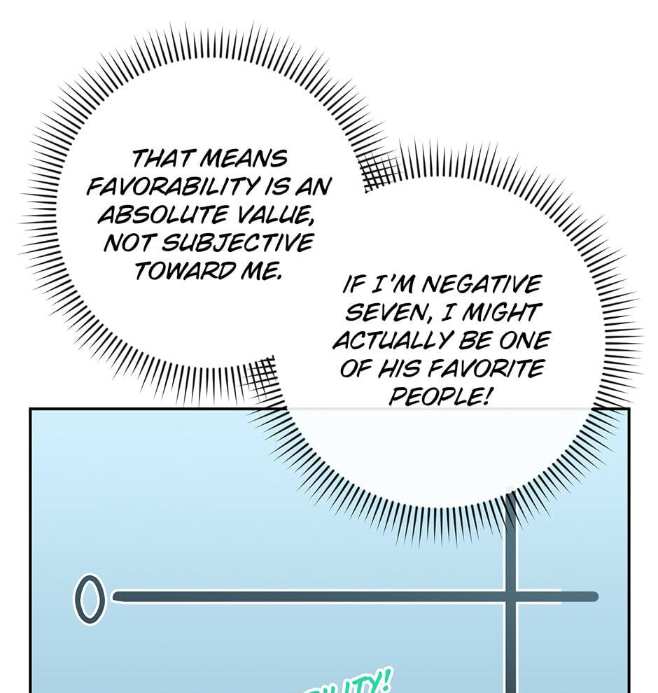 Read Love Interest Zone chapter 10 image 5 on Lezhin