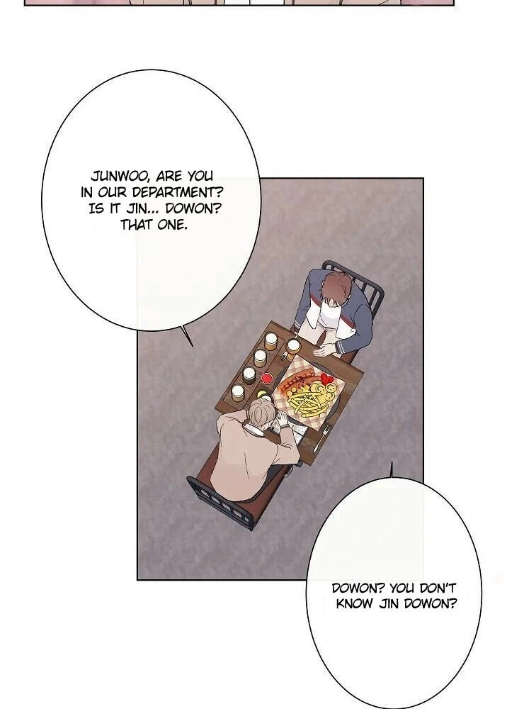 Love Rehearsal Chapter 1 page 53 - 