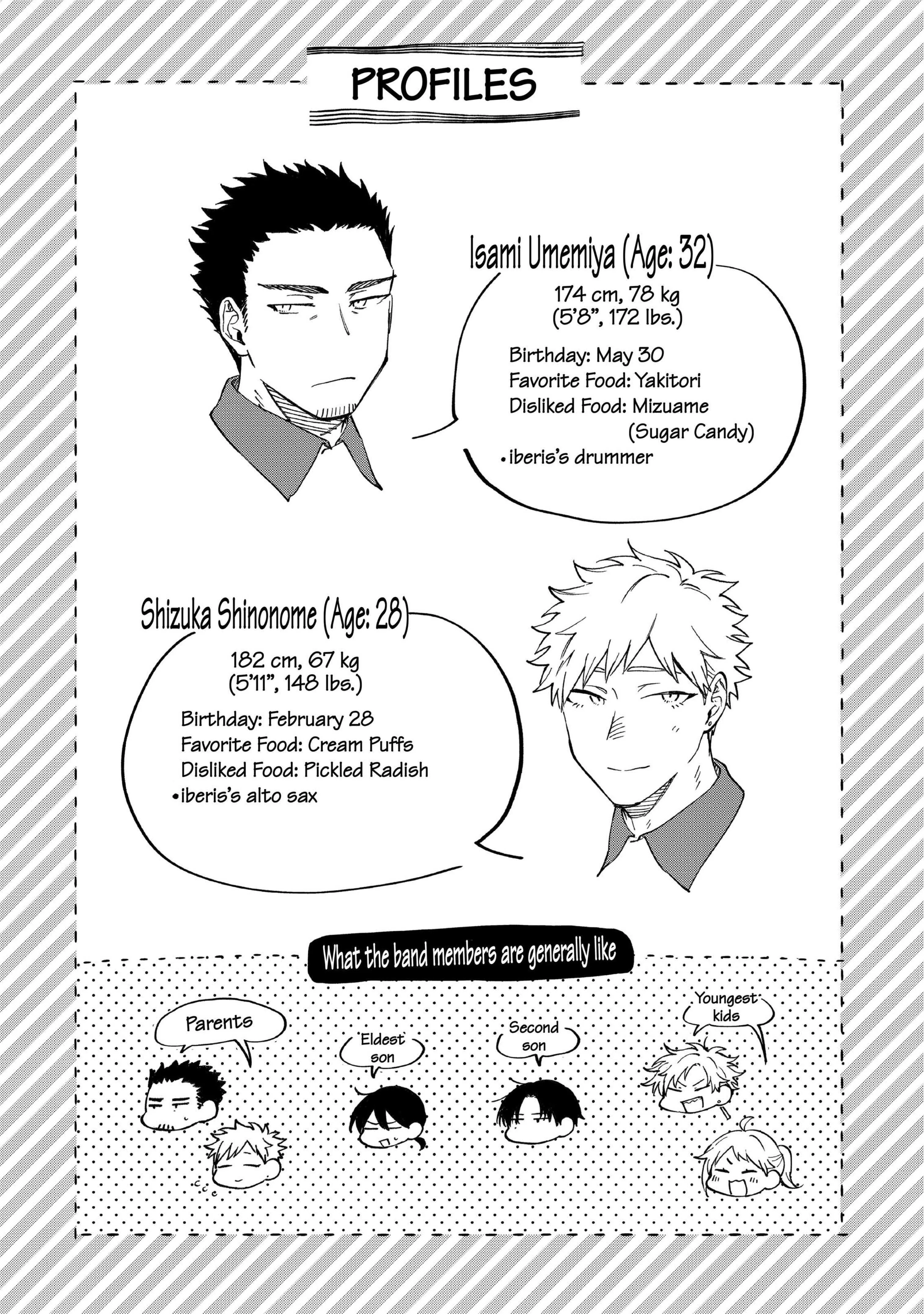 Read Loveless Momentum chapter 2 image 19 on Lezhin
