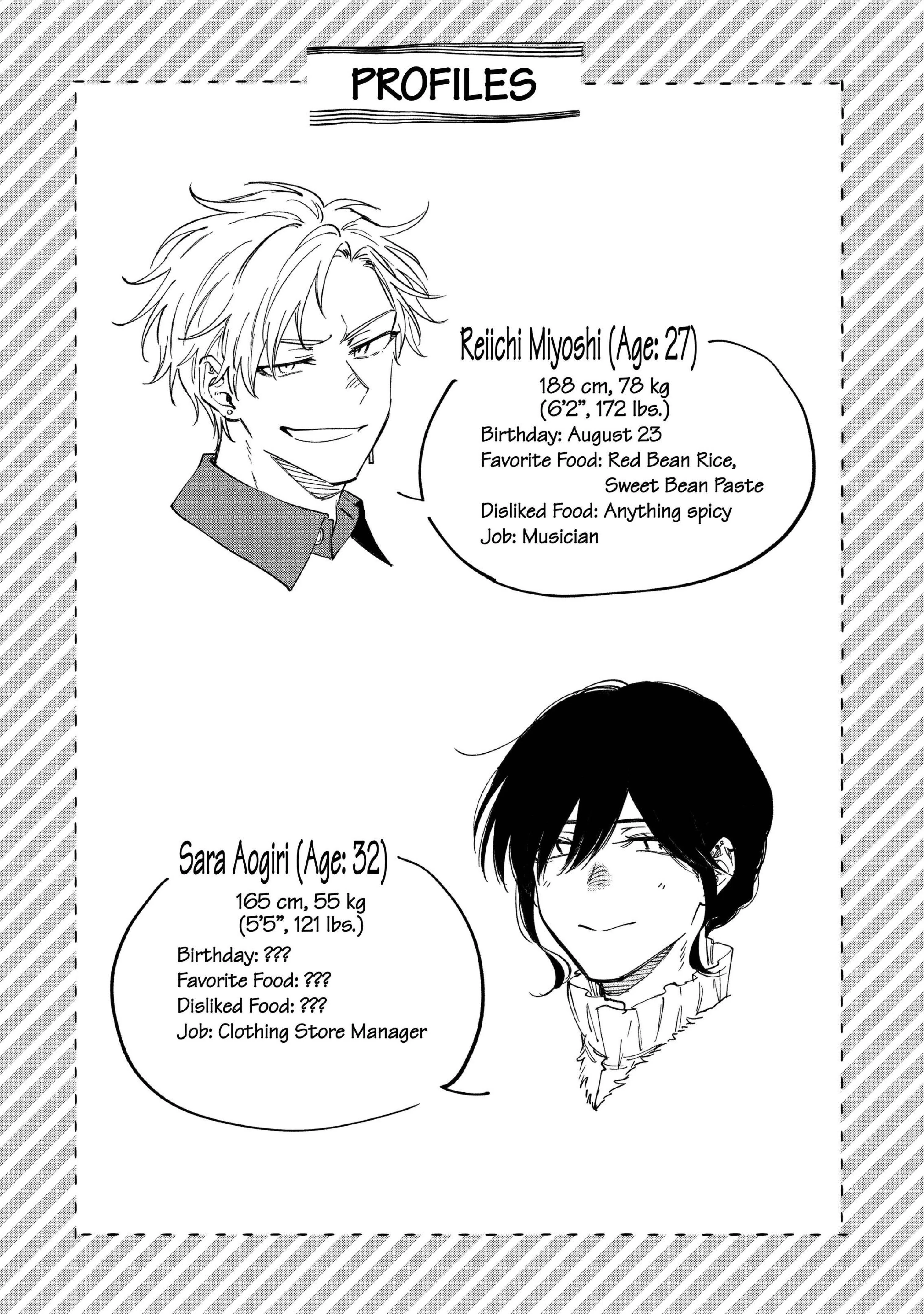 Read Loveless Momentum chapter 4 image 19 on Lezhin