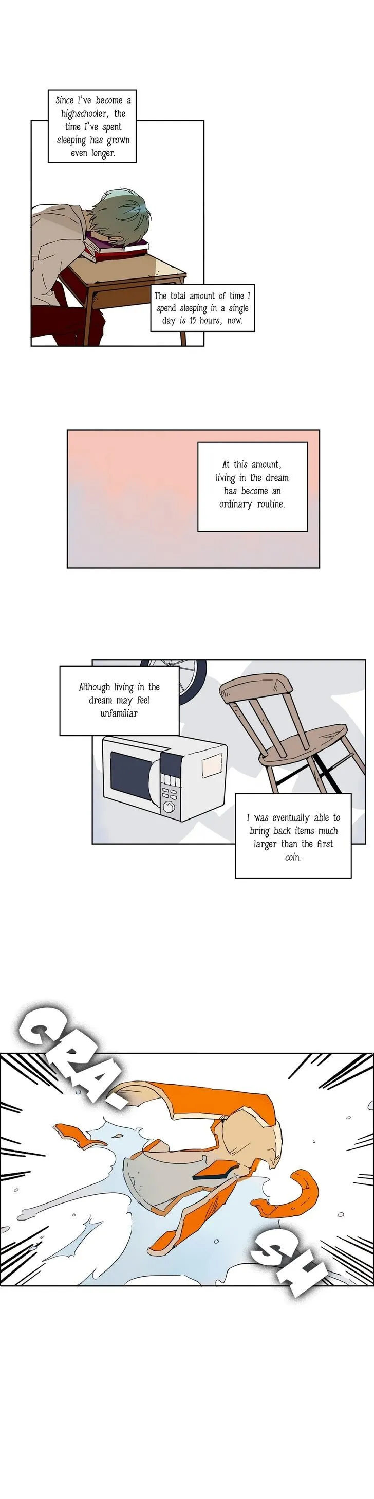 Read Lucid Dream chapter 2 image 14 on Lezhin