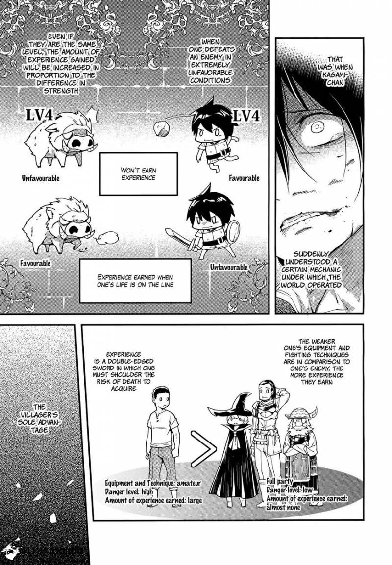 Read Lv999 No Murabito chapter 10 image 8 on Lezhin