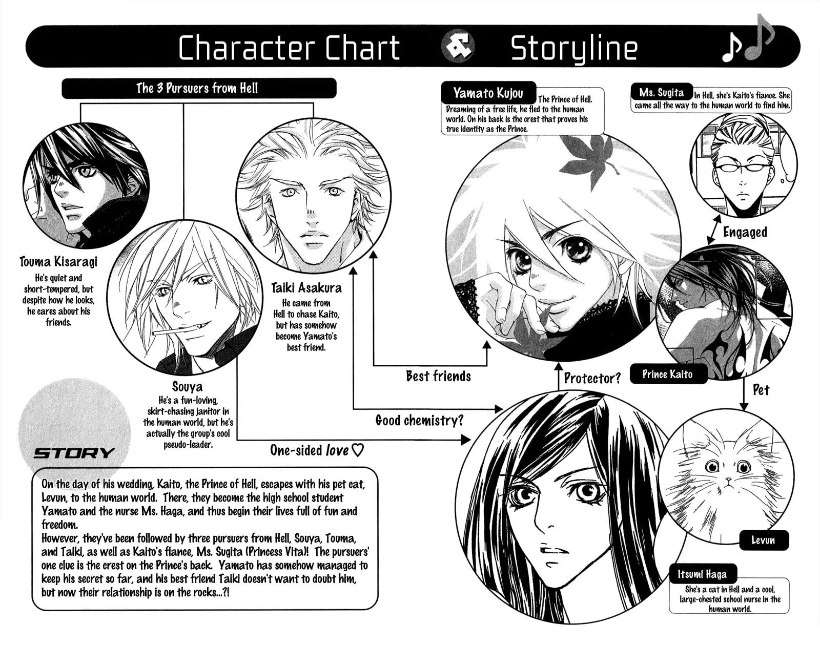 Read Mad Love Chase chapter 15 image 3 on Lezhin