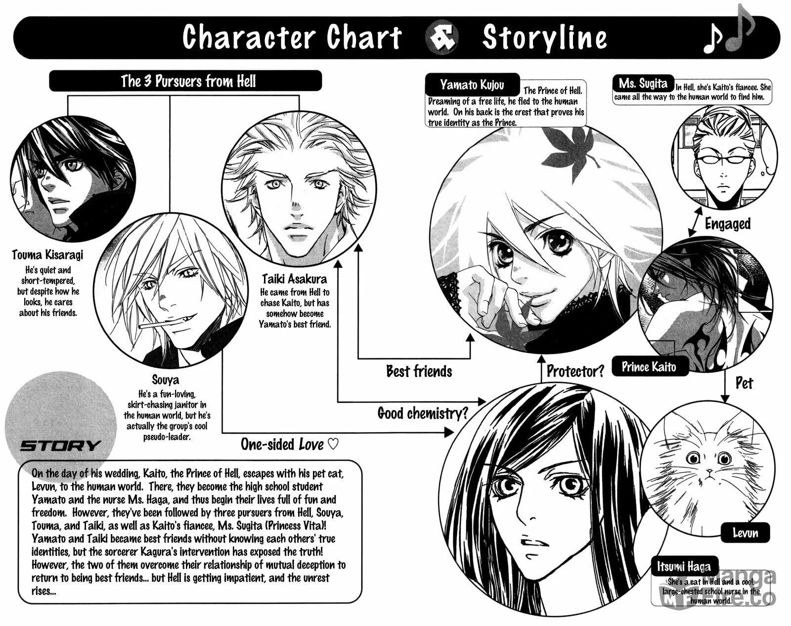 Read Mad Love Chase chapter 27.5 image 2 on Lezhin