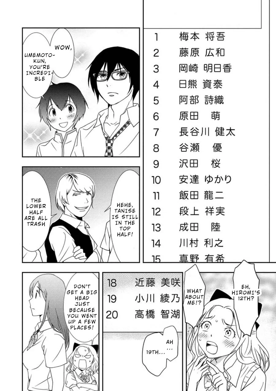 Read Mad Summer School chapter 4 image 22 on Lezhin