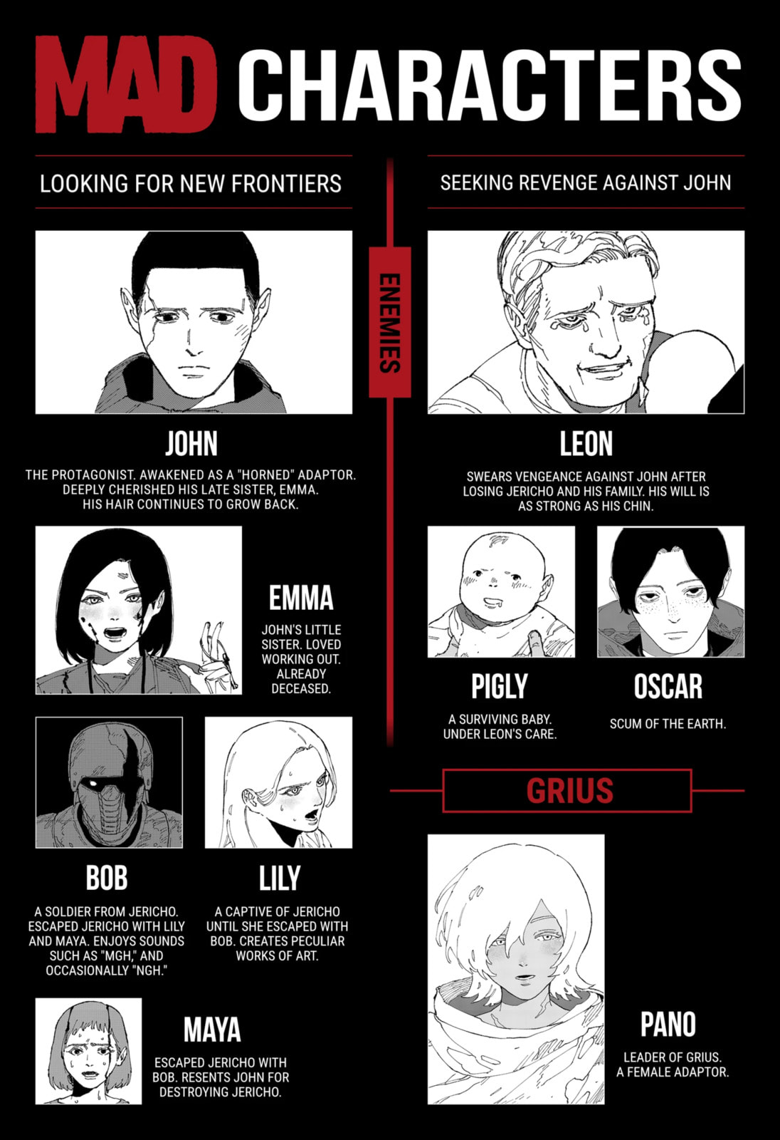 Read MAD chapter 24.1 image 8 on Lezhin