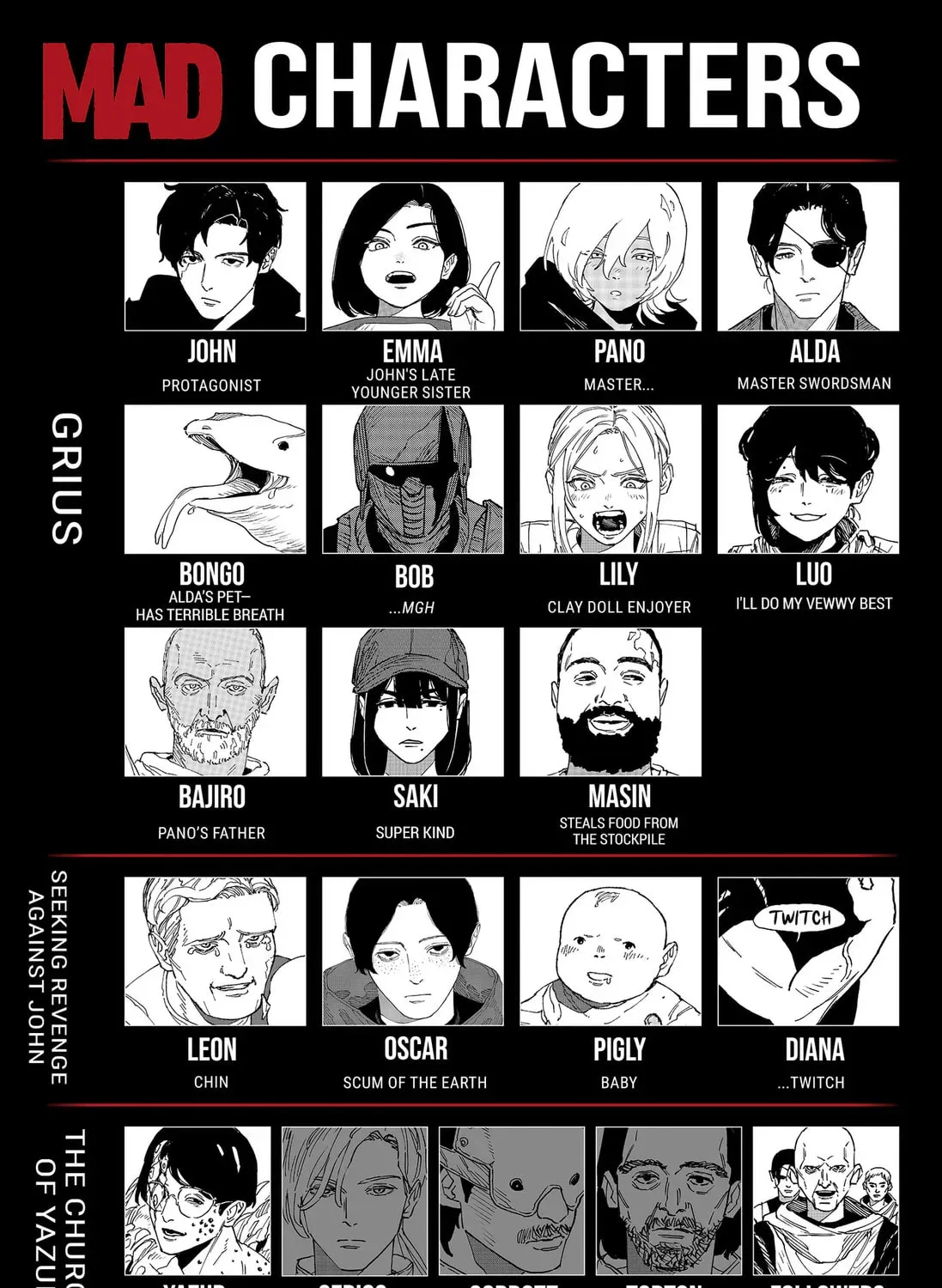 Read MAD chapter 47 image 54 on Lezhin