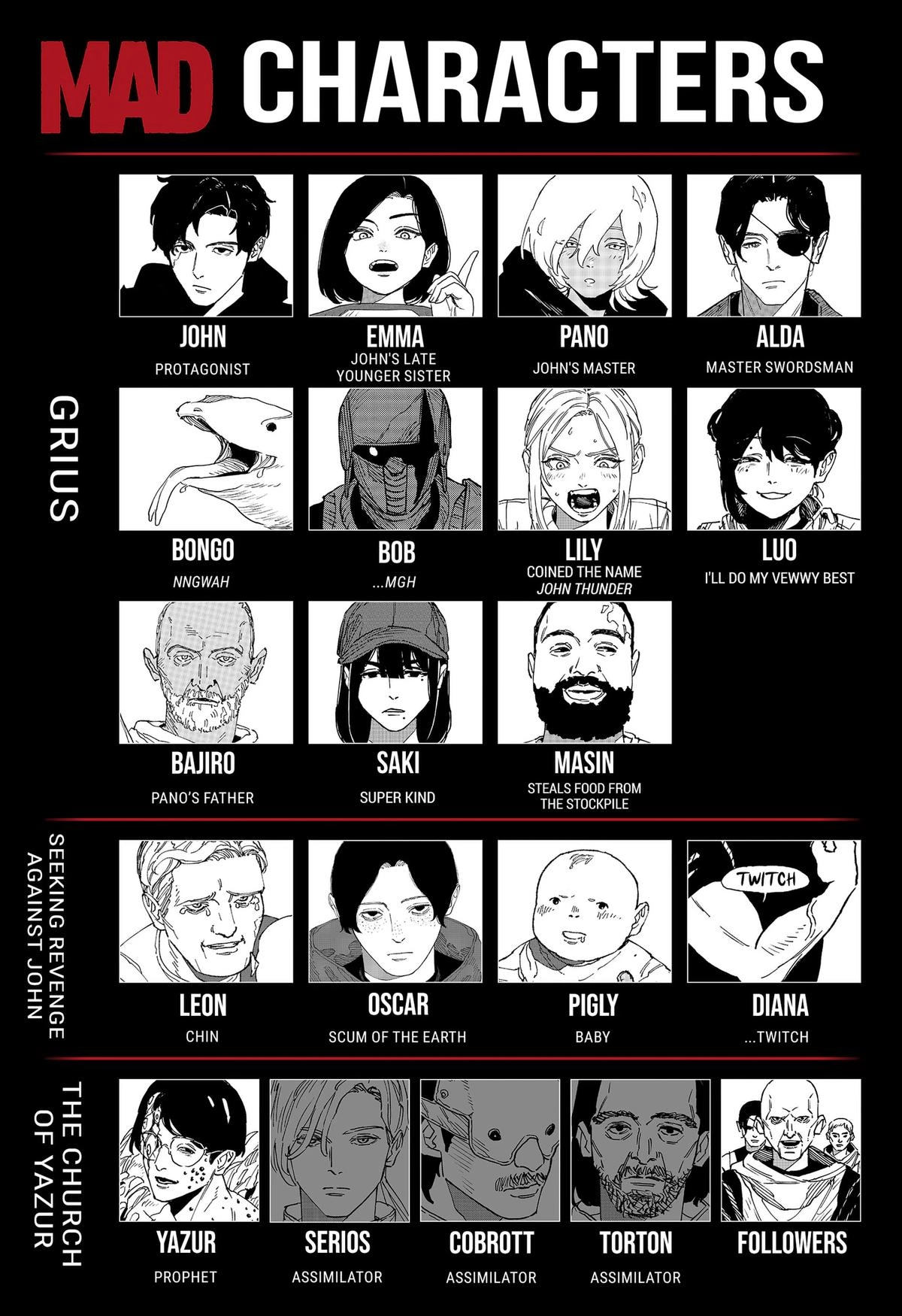 Read MAD chapter 49 image 26 on Lezhin