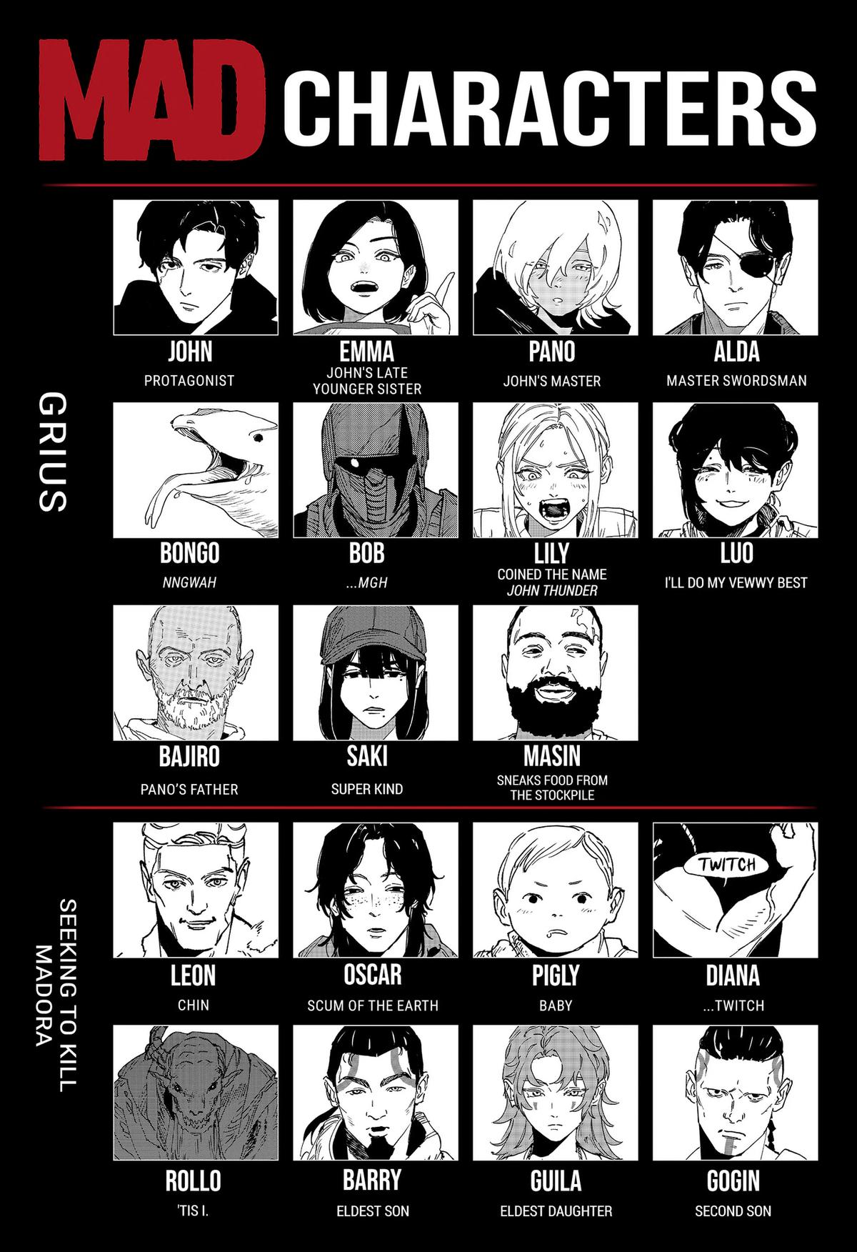 Read MAD chapter 55 image 31 on Lezhin