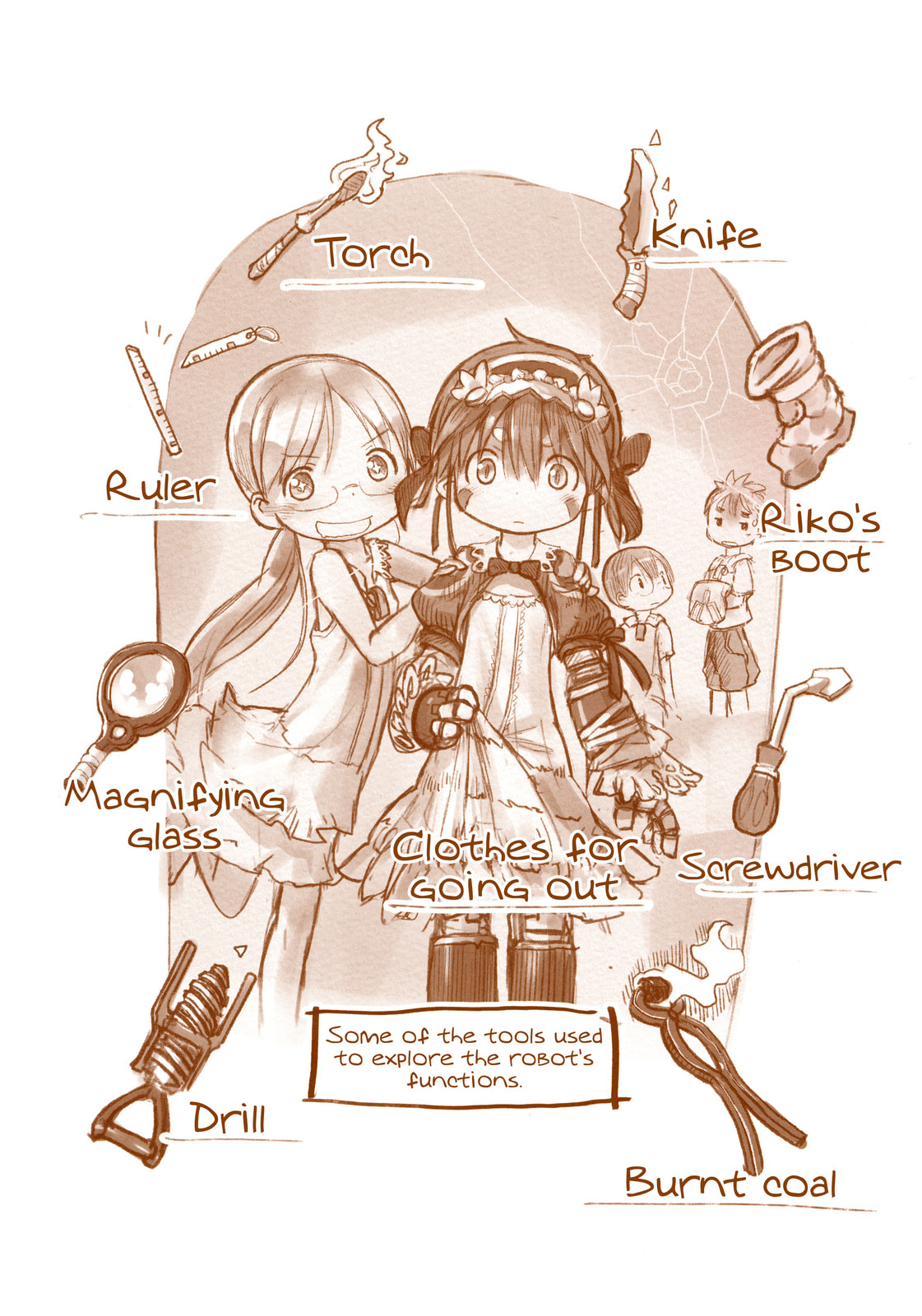 Read Made in Abyss chapter 8.5 image 2 on Lezhin