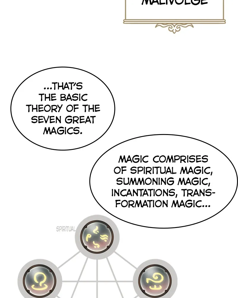 Read Mage Again chapter 15 image 33 on Lezhin