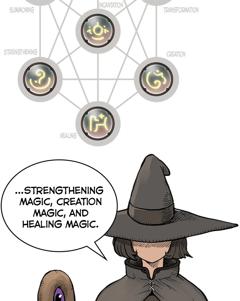 Read Mage Again chapter 15 image 34 on Lezhin