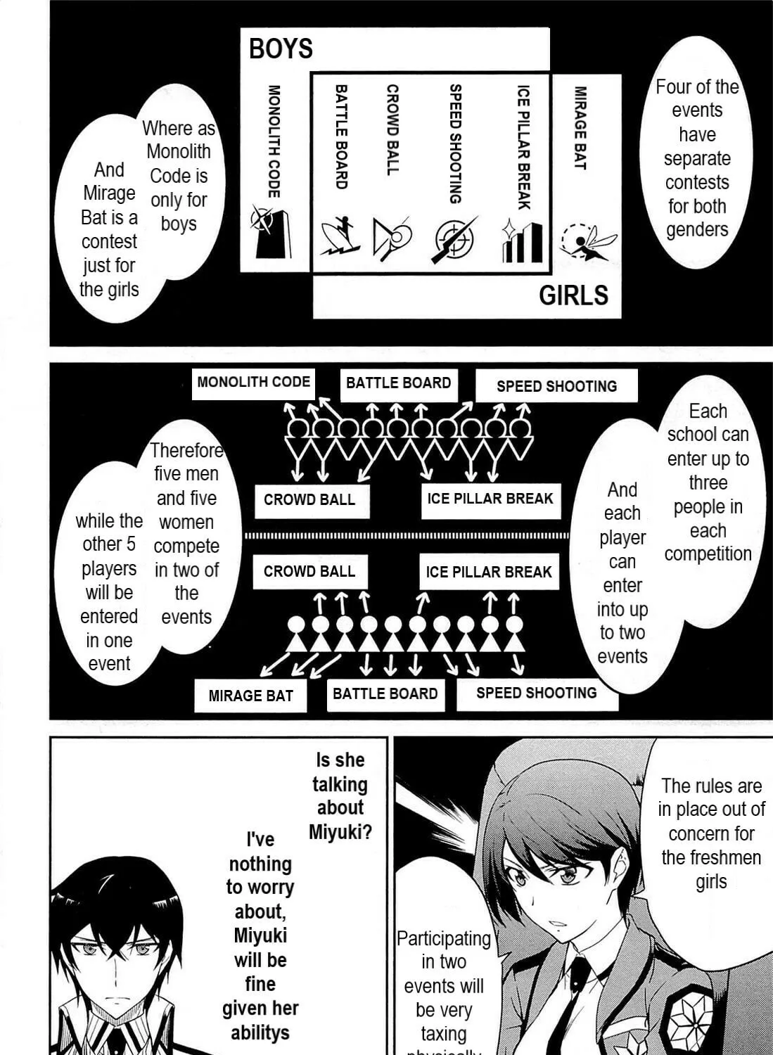 Mahouka Koukou no Rettousei - Kyuukousen-hen Chapter 1 page 31 - 