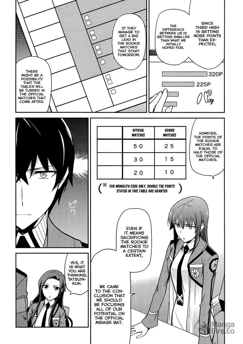 Mahouka Koukou no Rettousei - Kyuukousen-hen Chapter 11 page 15 - 