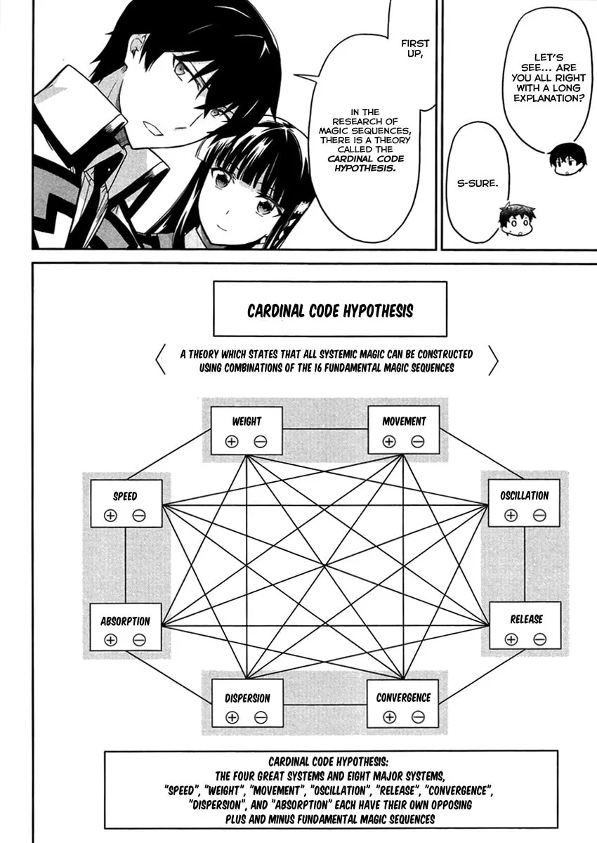 Mahouka Koukou no Rettousei - Kyuukousen-hen Chapter 21 page 7 - 