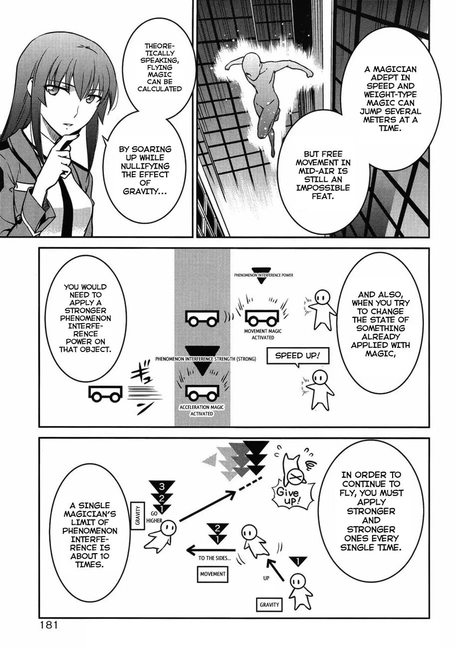 Mahouka Koukou no Rettousei - Kyuukousen-hen Chapter 3 page 11 - 