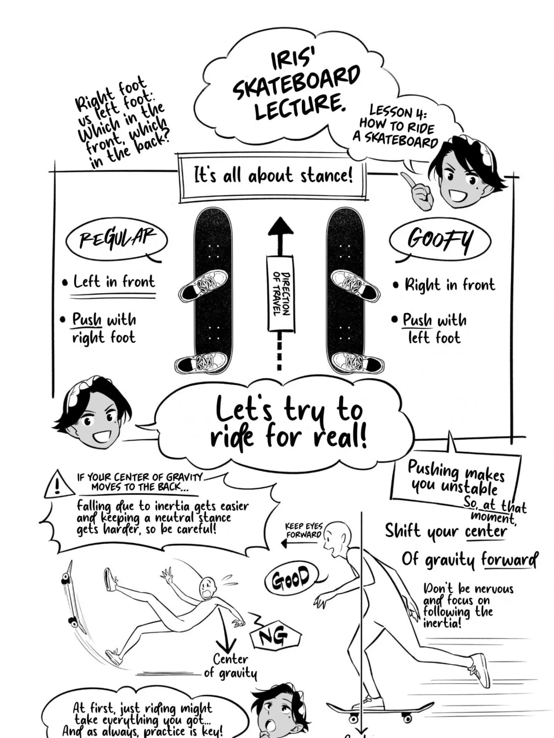 Maid Skater Chapter 5 page 55 - 