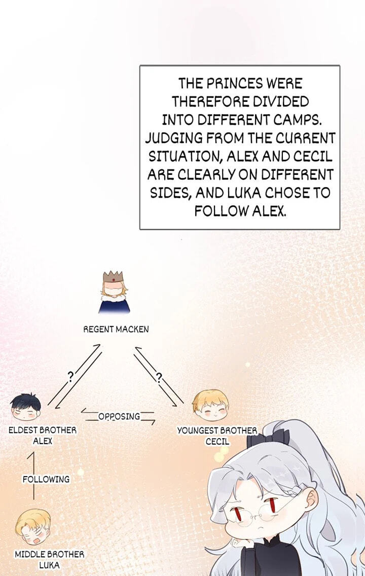 Read Maid to Be a Princess chapter 7 image 9 on Lezhin