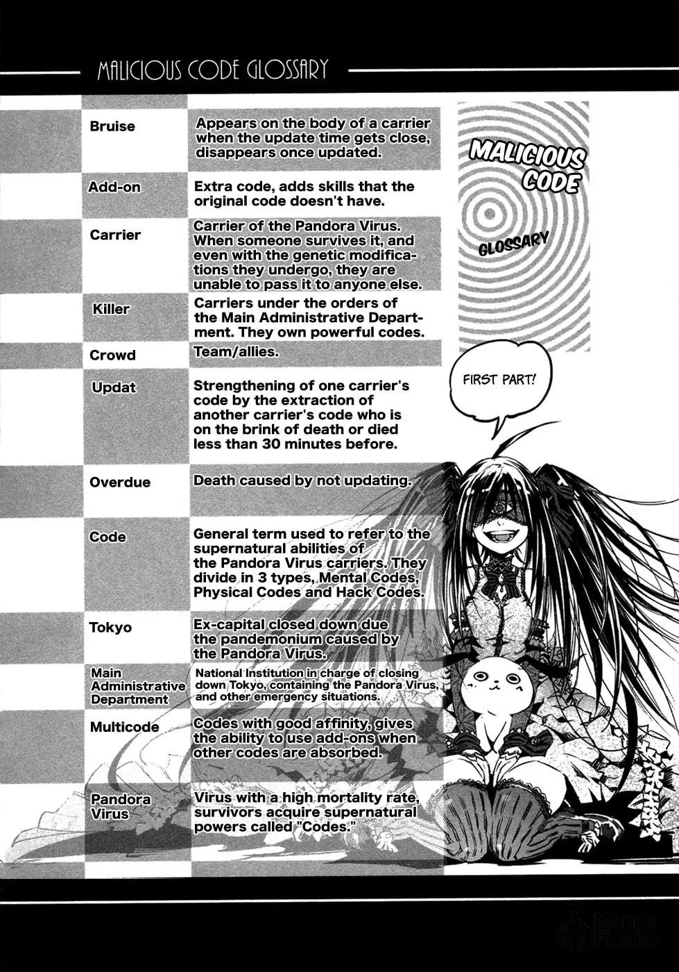 Read Malicious Code chapter 10 image 35 on Lezhin