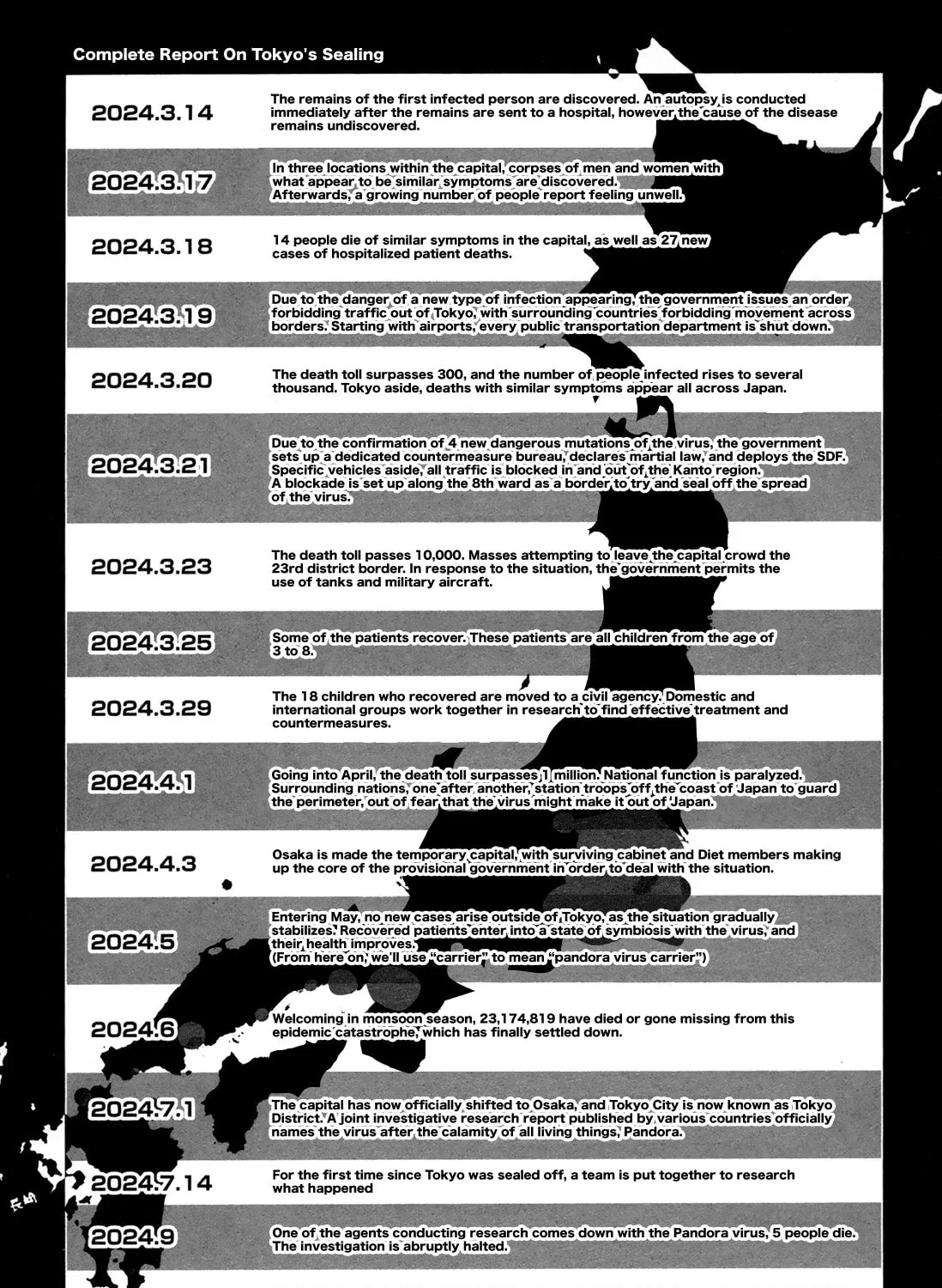 Read Malicious Code chapter 5 image 84 on Lezhin