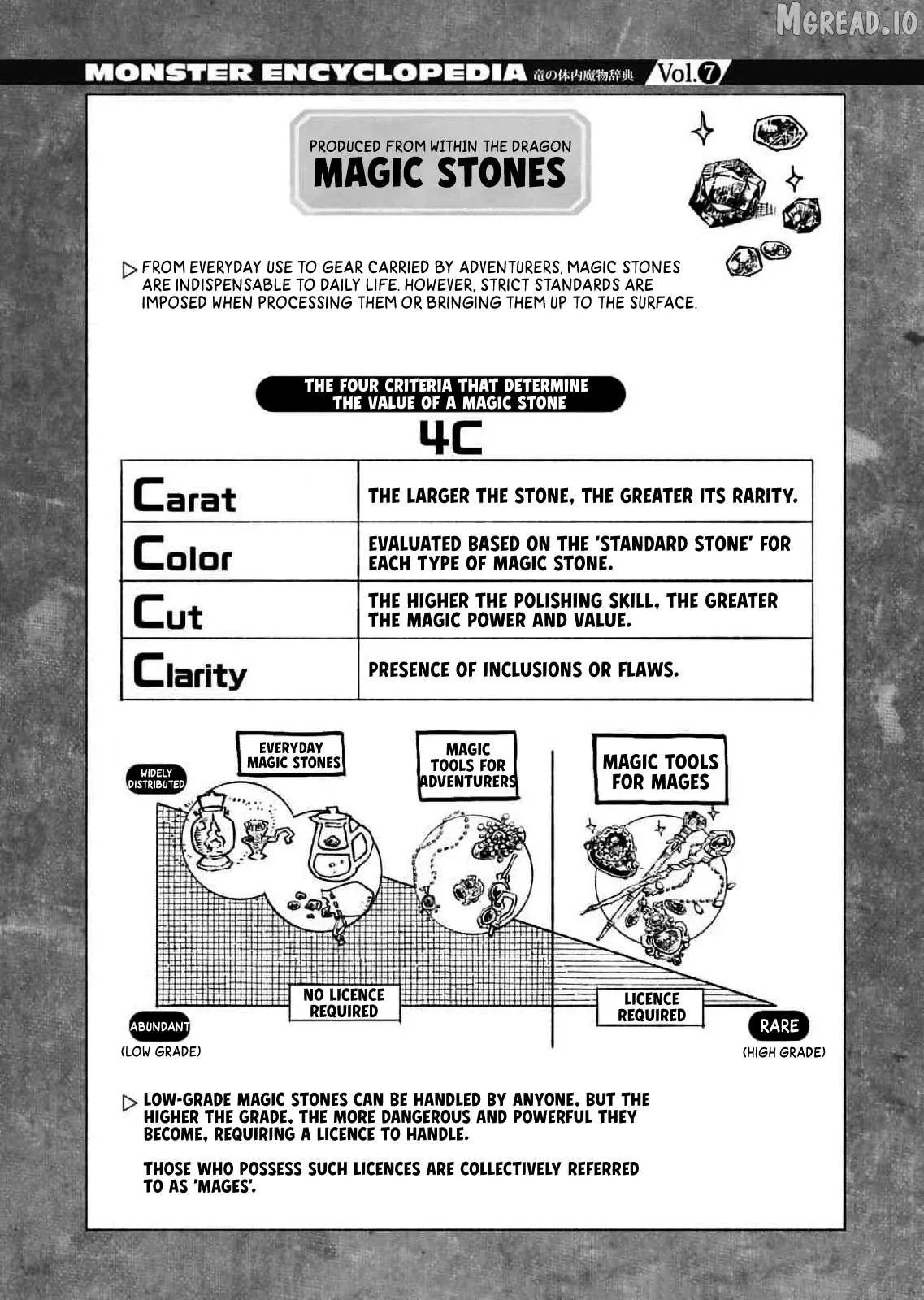Read Mamoribito chapter 7 image 33 on Lezhin