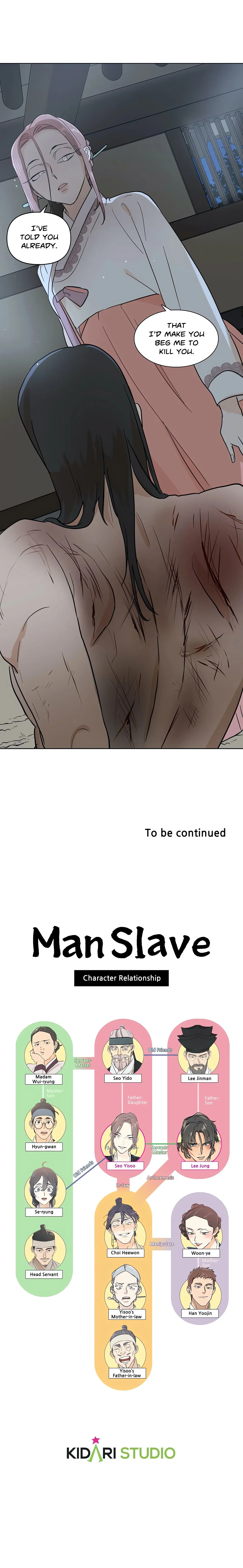 Man Slave Chapter 11 page 16 - 