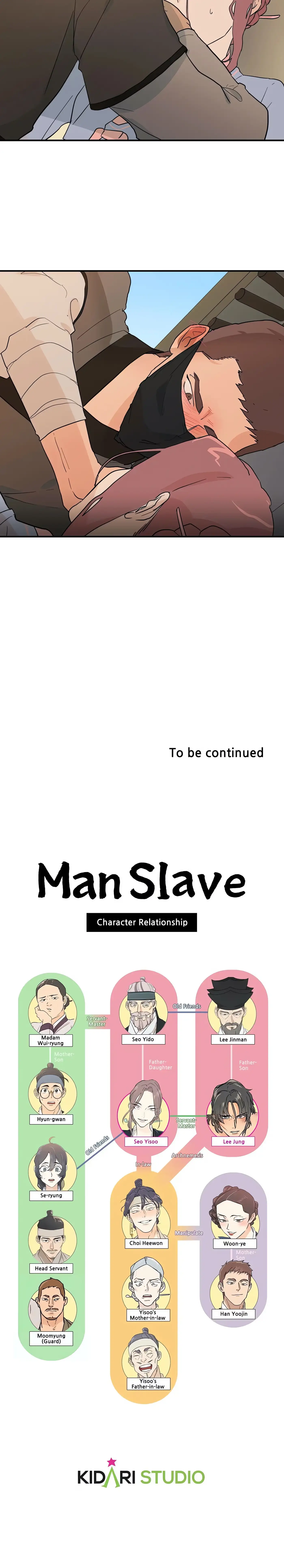 Man Slave Chapter 15 page 16 - 