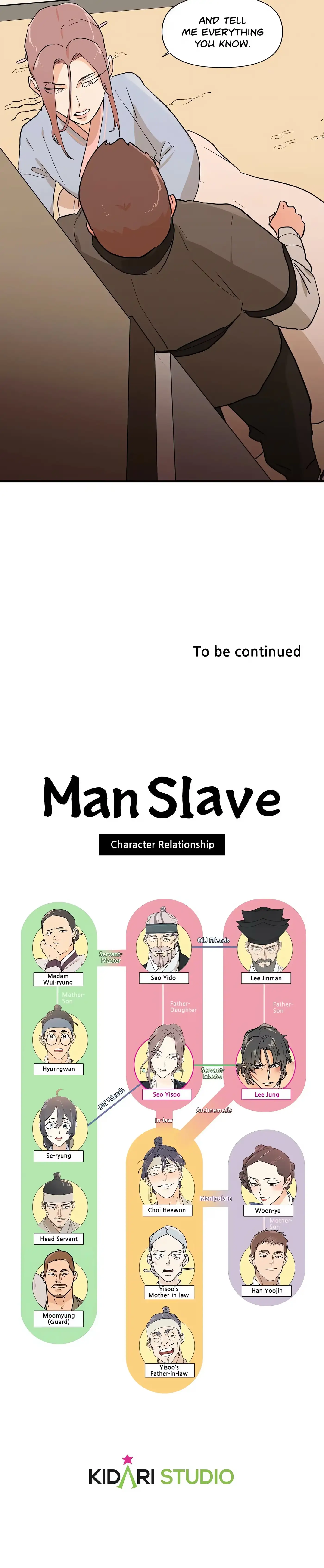 Man Slave Chapter 16 page 16 - 