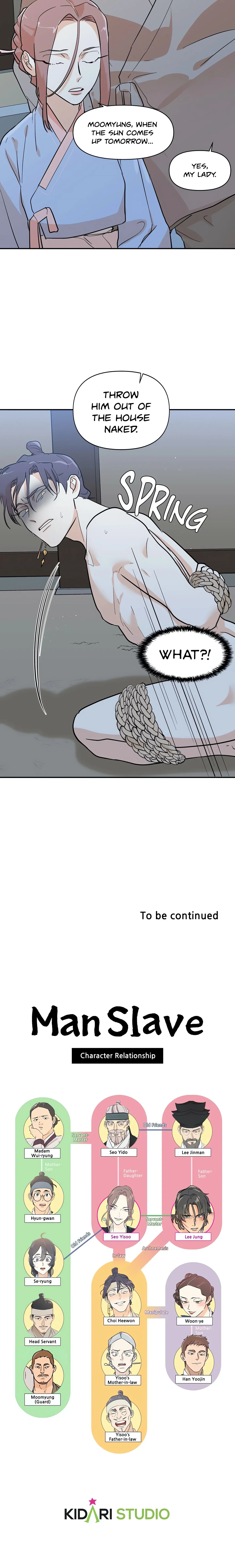 Man Slave Chapter 19 page 16 - 