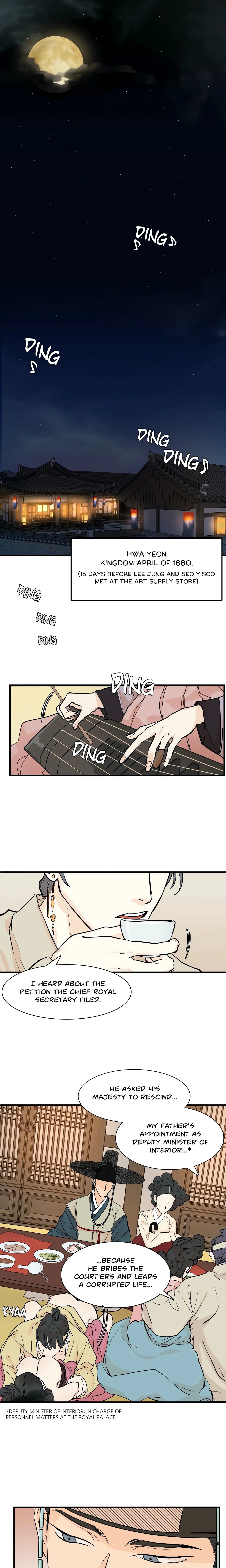 Man Slave Chapter 2 page 1 - 