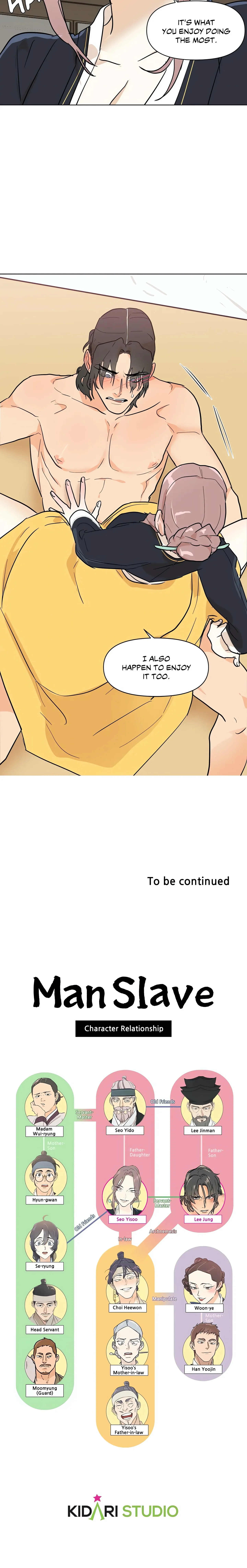 Man Slave Chapter 22 page 16 - 