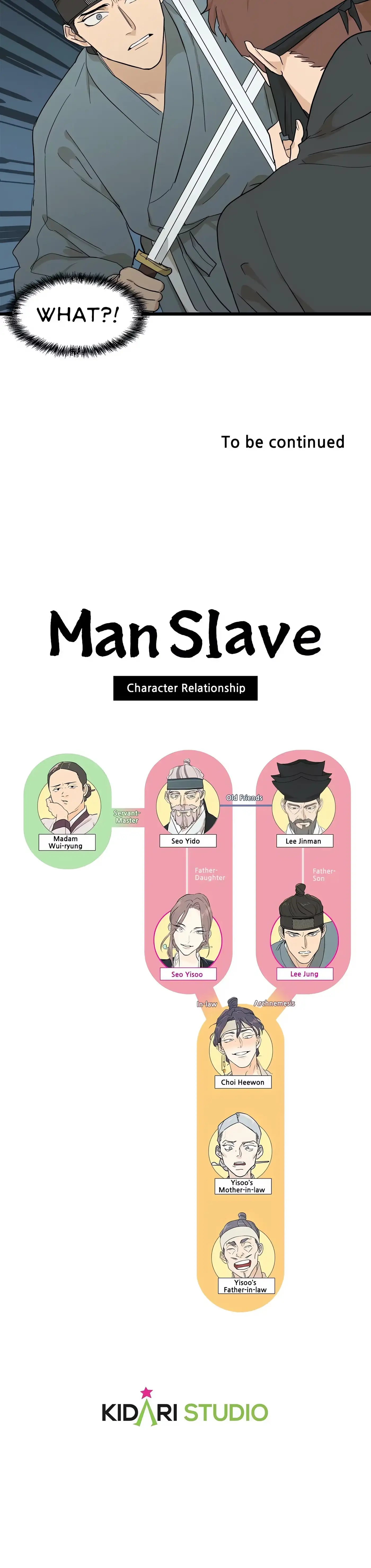 Man Slave Chapter 3 page 19 - 