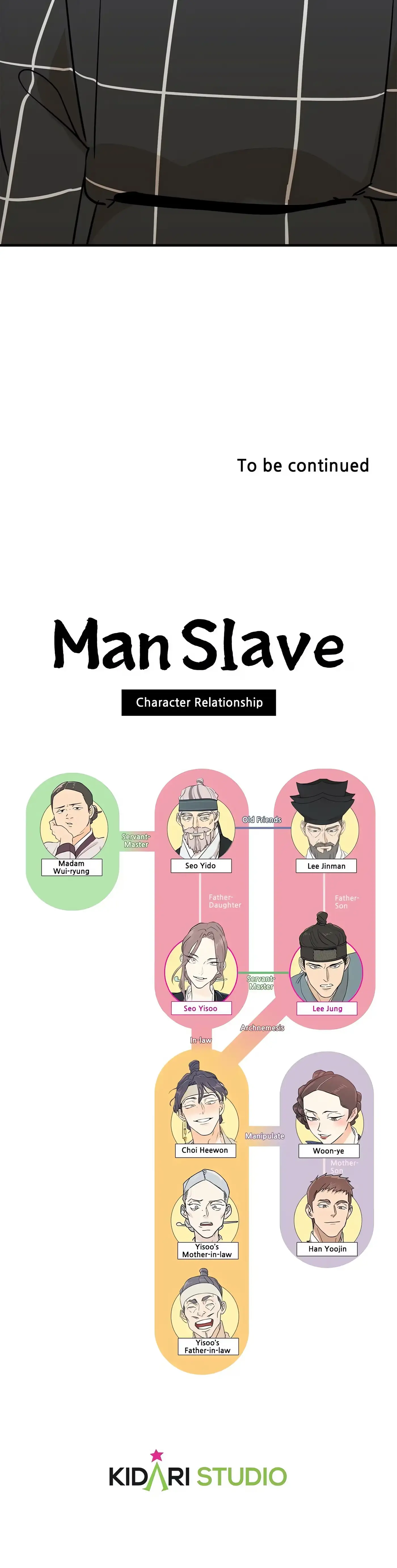 Man Slave Chapter 5 page 18 - 