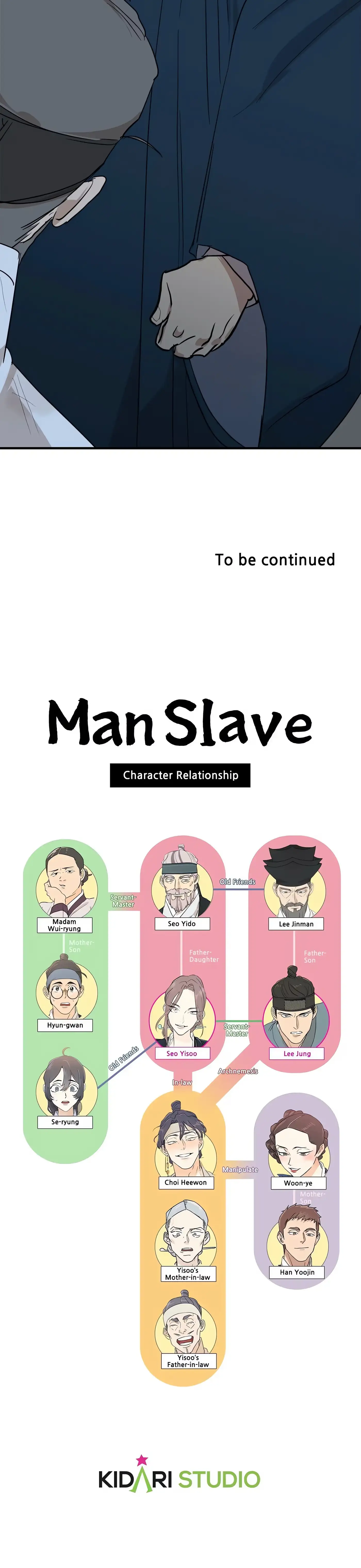 Man Slave Chapter 6 page 18 - 