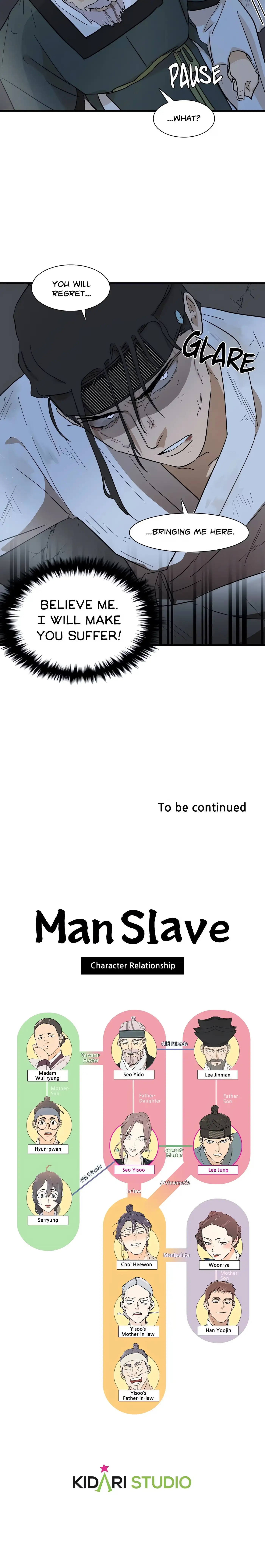 Man Slave Chapter 7 page 20 - 
