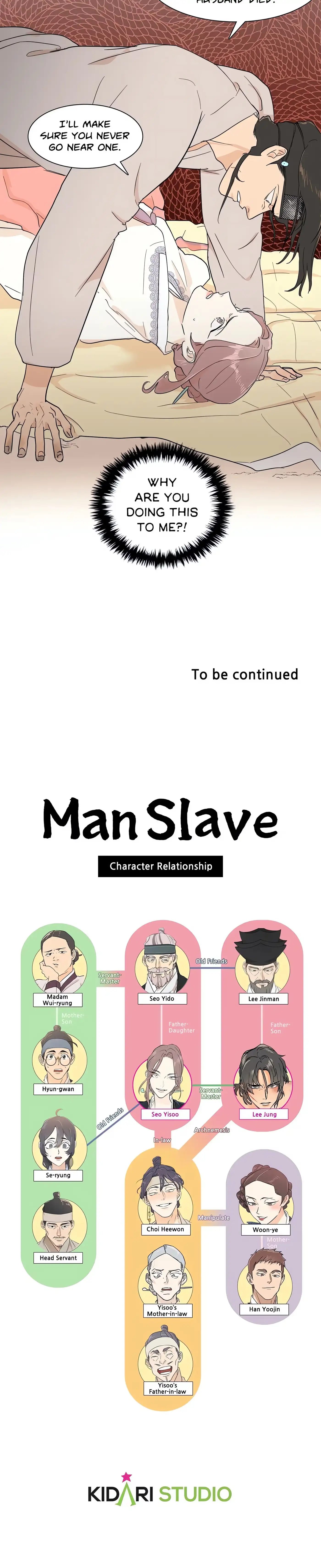 Man Slave Chapter 8 page 20 - 