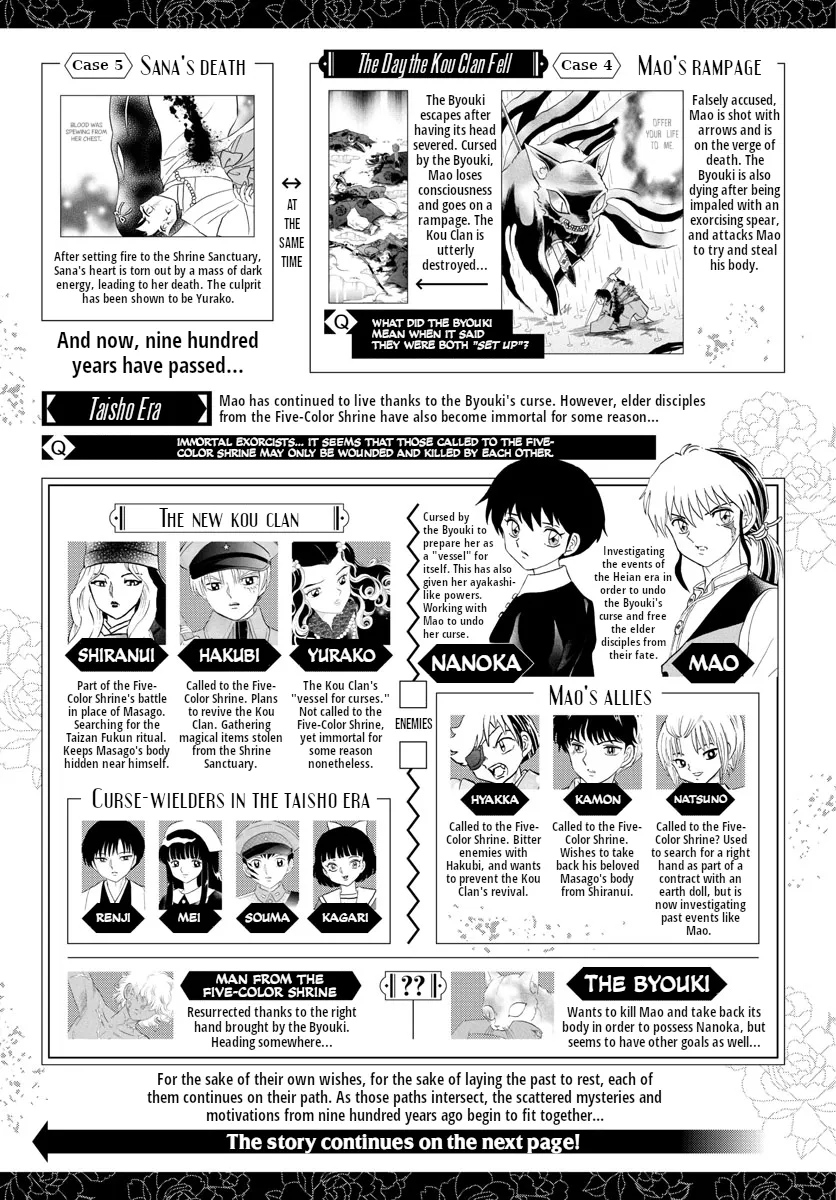 Read Mao  Manga chapter 126 image 2 on Lezhin