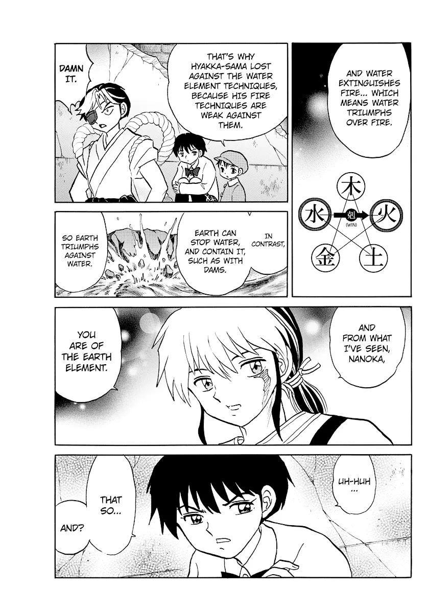 Read Mao  Manga chapter 31 image 4 on Lezhin
