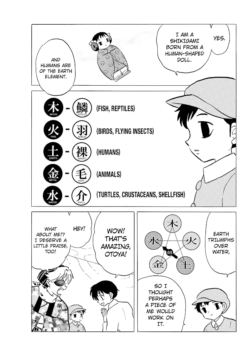 Read Mao  Manga chapter 57 image 7 on Lezhin