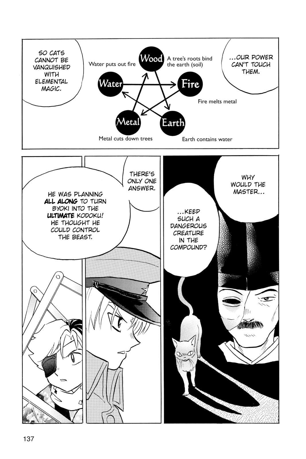 Read Mao chapter 56 image 3 on Lezhin