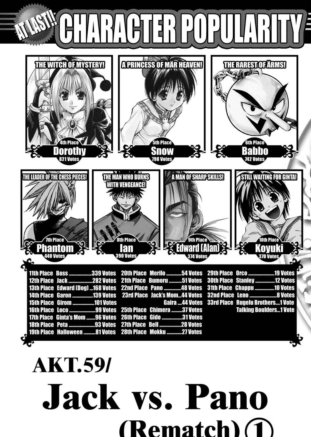 Read MÄR chapter 59 image 4 on Lezhin