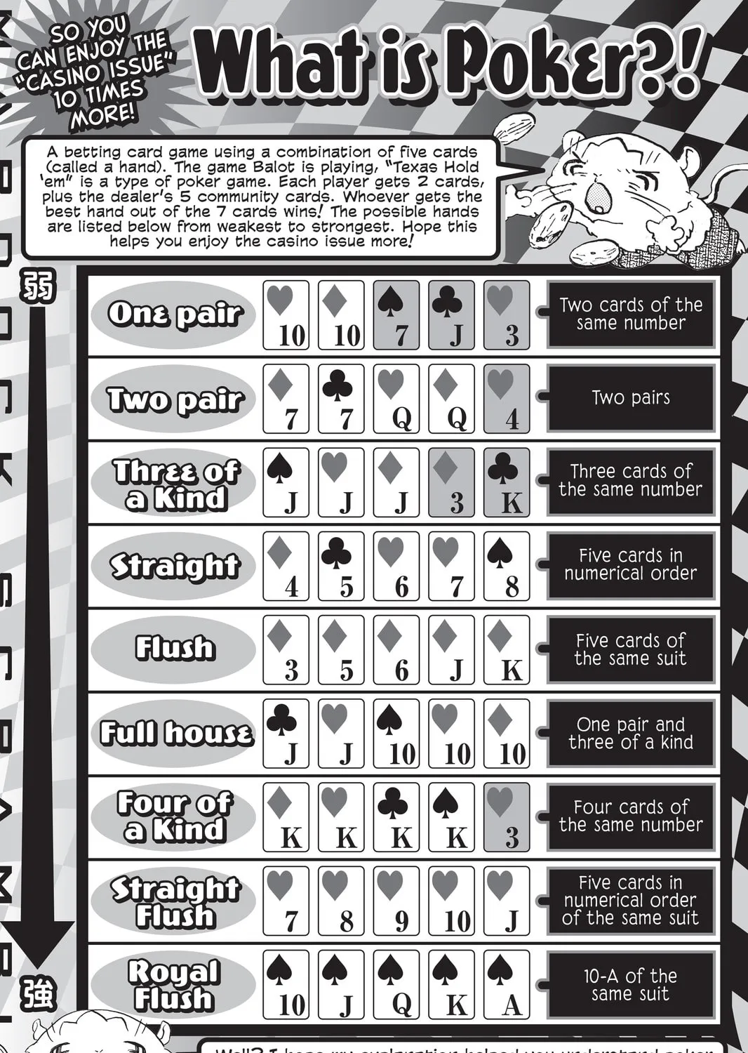Mardock Scramble Chapter 16 page 3 - 