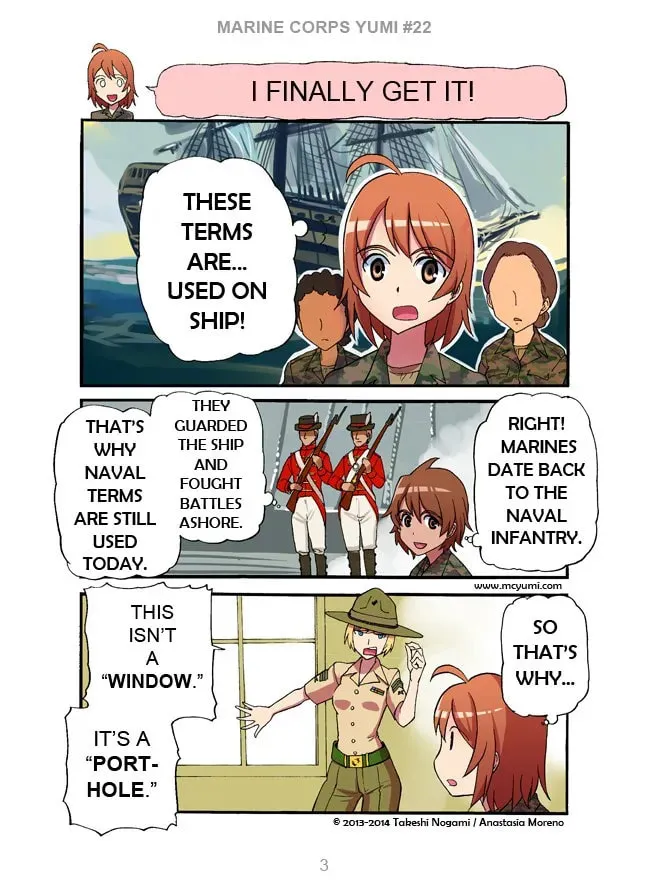 Marine Corps Yumi (Colored) Chapter 22.2 page 3 - 