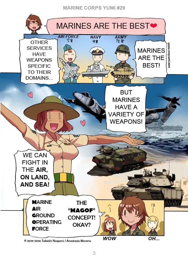 Marine Corps Yumi (Colored) Chapter 29.2 page 3 - 