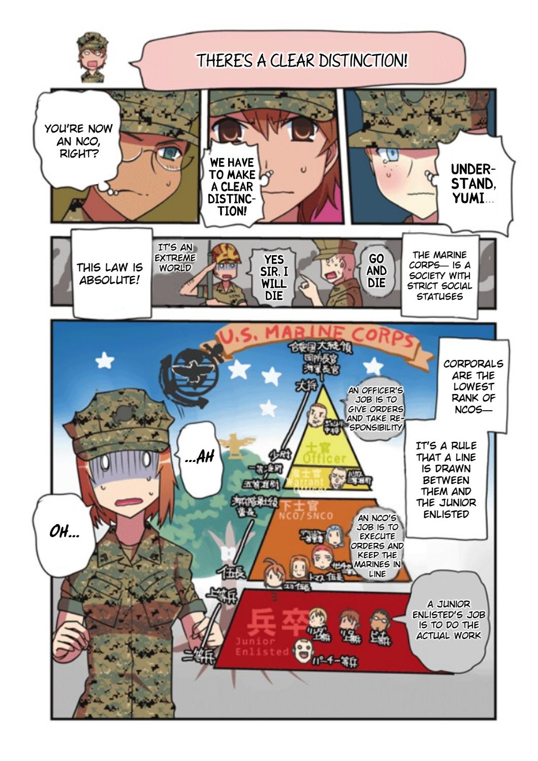 Read Marine Corps Yumi chapter 82 image 2 on Lezhin