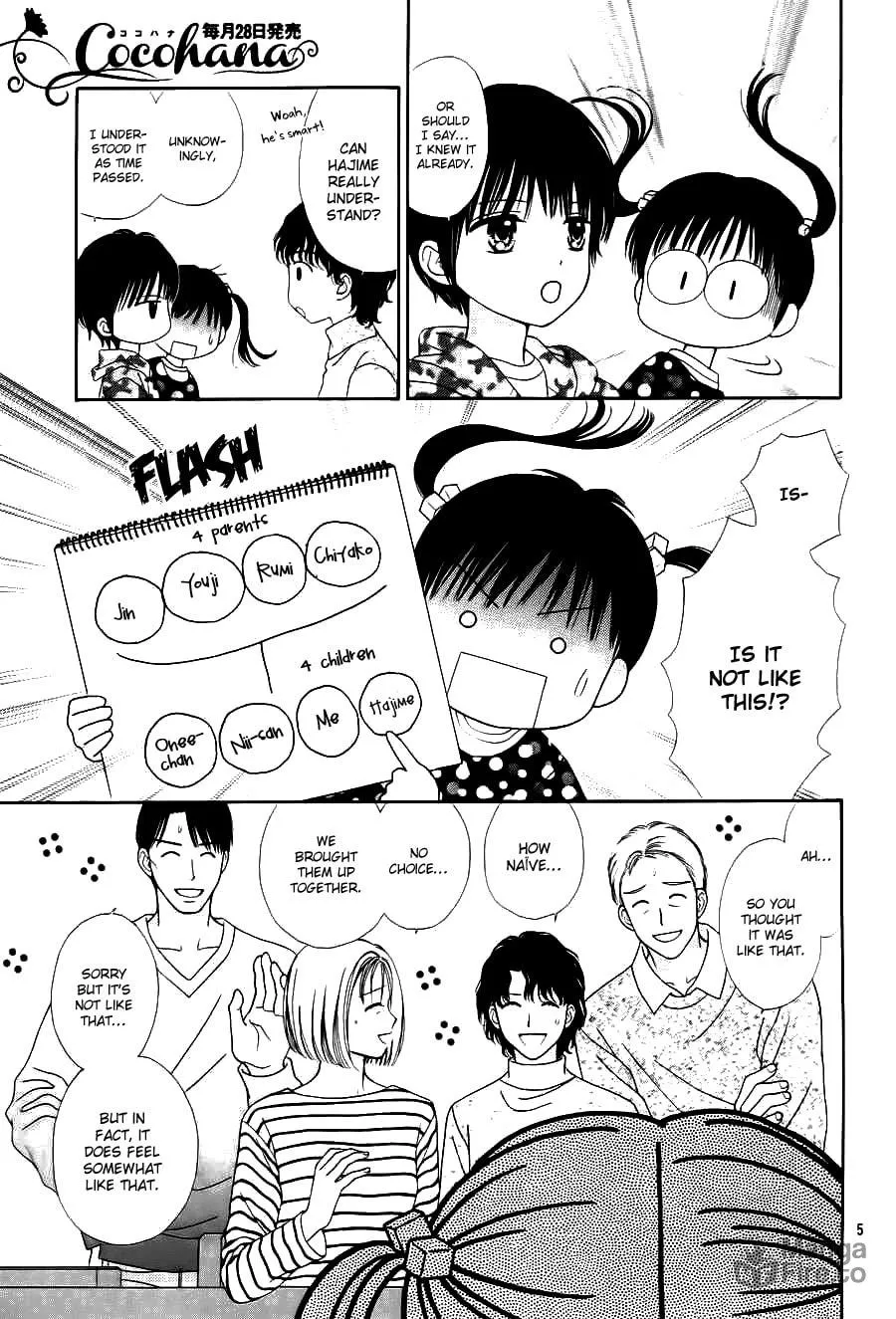 Read Marmalade Boy Little chapter 1 image 9 on Lezhin